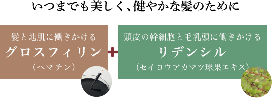 サローネは 実感！若々しい